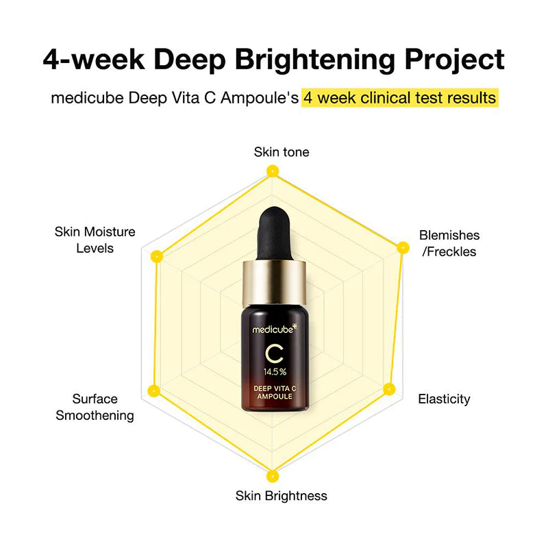 Medicube - Deep Vita C Ampoule 2.0 (10 g x3) - Ampoule Anti-Taches Éclat