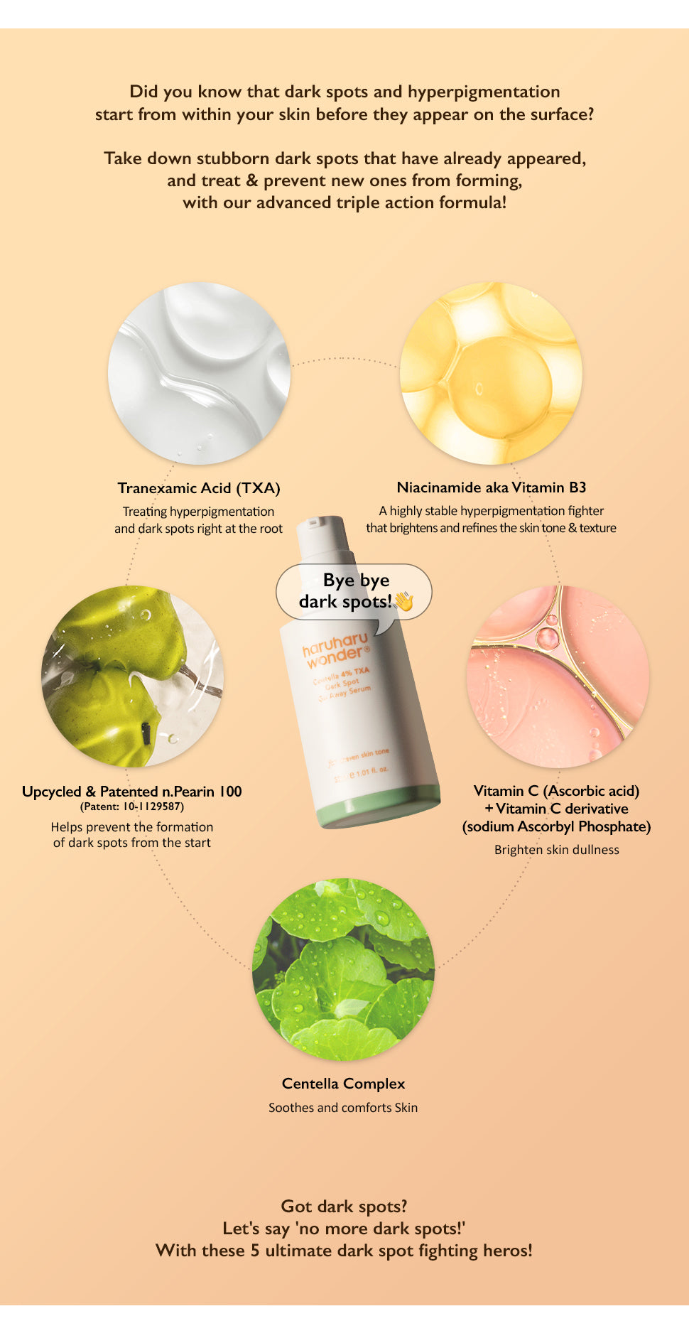 HaruHaru - Wonder Centella 4% TXA Dark Spot Go Away Serum (30 ml) - Sérum Anti-Taches Éclat 상세 이미지